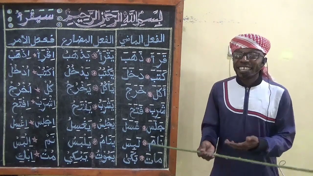 Jifunze kuongea kiarabu kwa wepesi kwa wanaoanza somo la 13. VITENDO vinavyotumika mara kwa mara