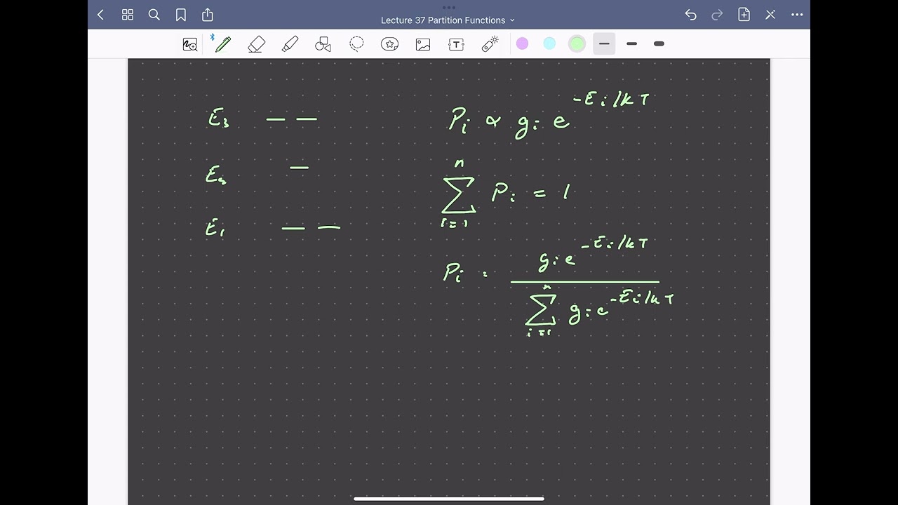 Lecture 37 Partition Functions