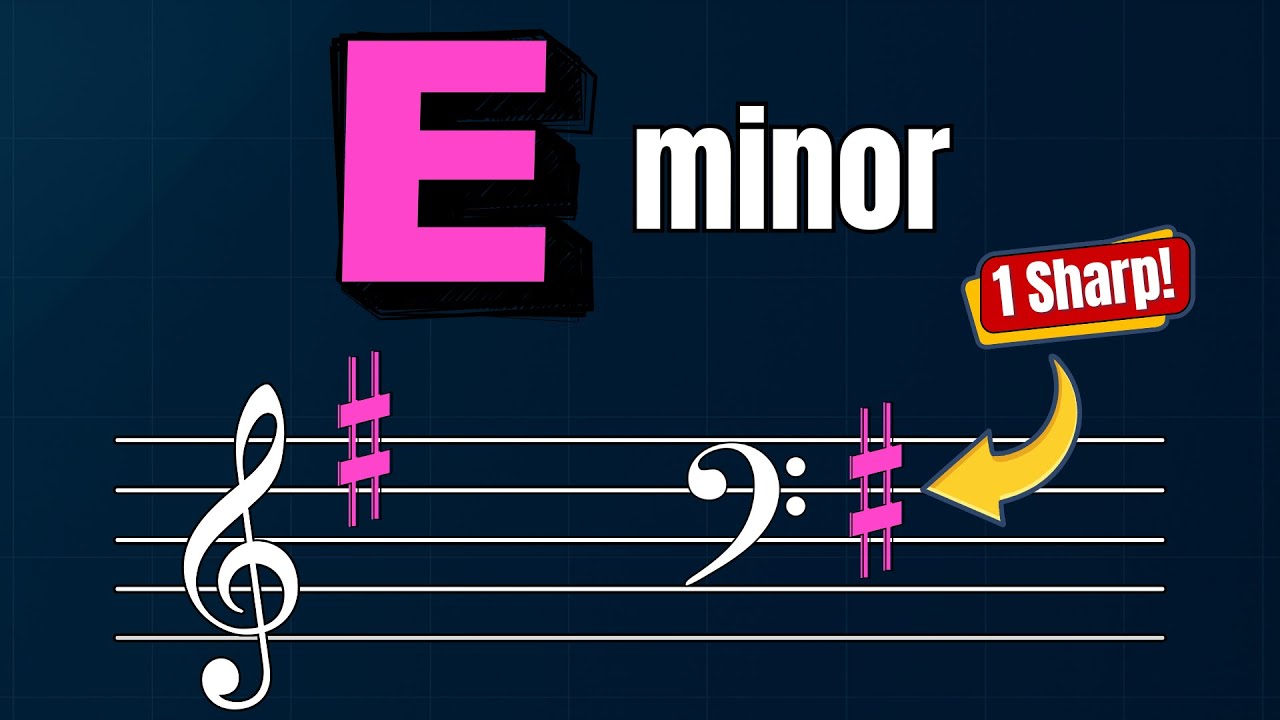 Master the E Minor Scale in 5 Minutes | Music Theory Basics!