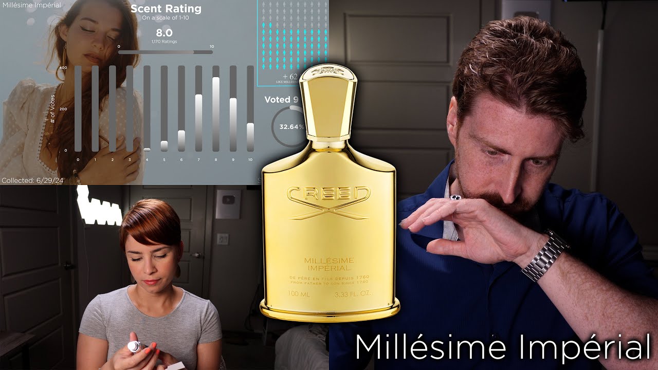 Creed Mill&eacute;sime Imp&eacute;rial Review 🍉🌊 (w/ Data)
