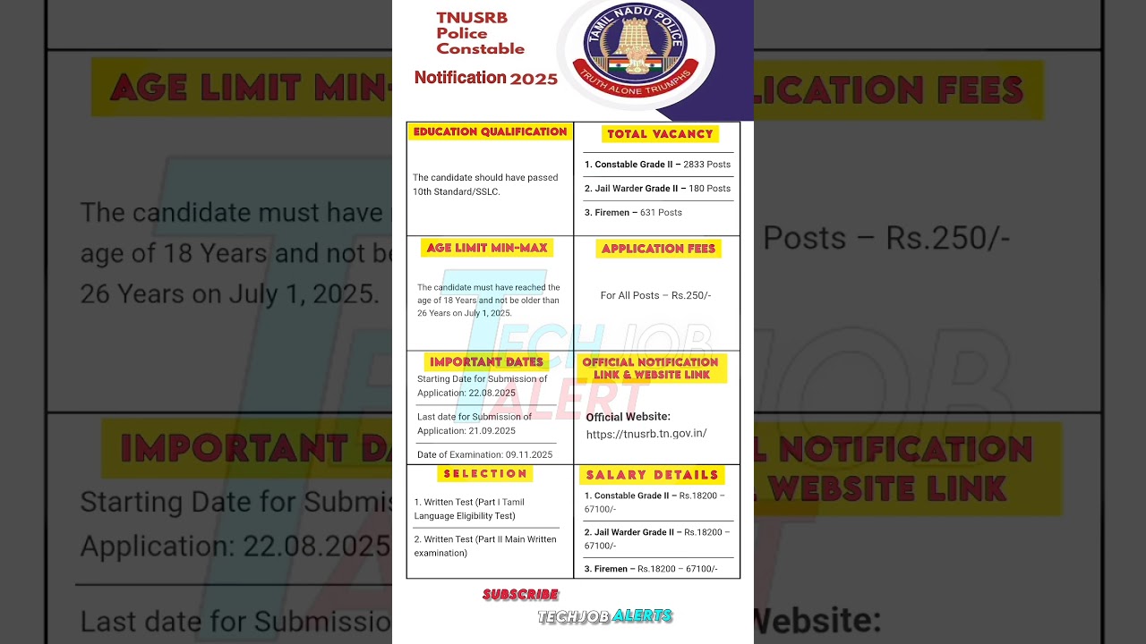 tnusrb pc recruitment 2025 | tn police constable notification 2025 | tnusrb pc exam 2025 | pc 2025