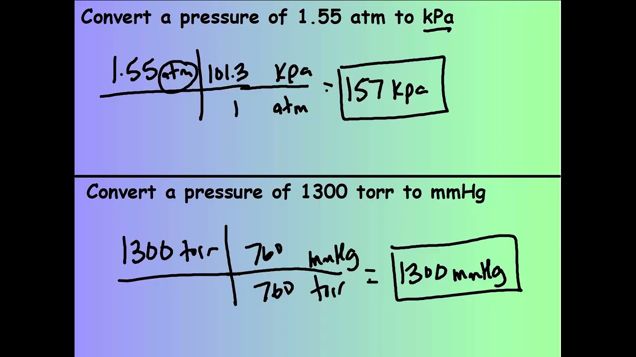 gas intro on level