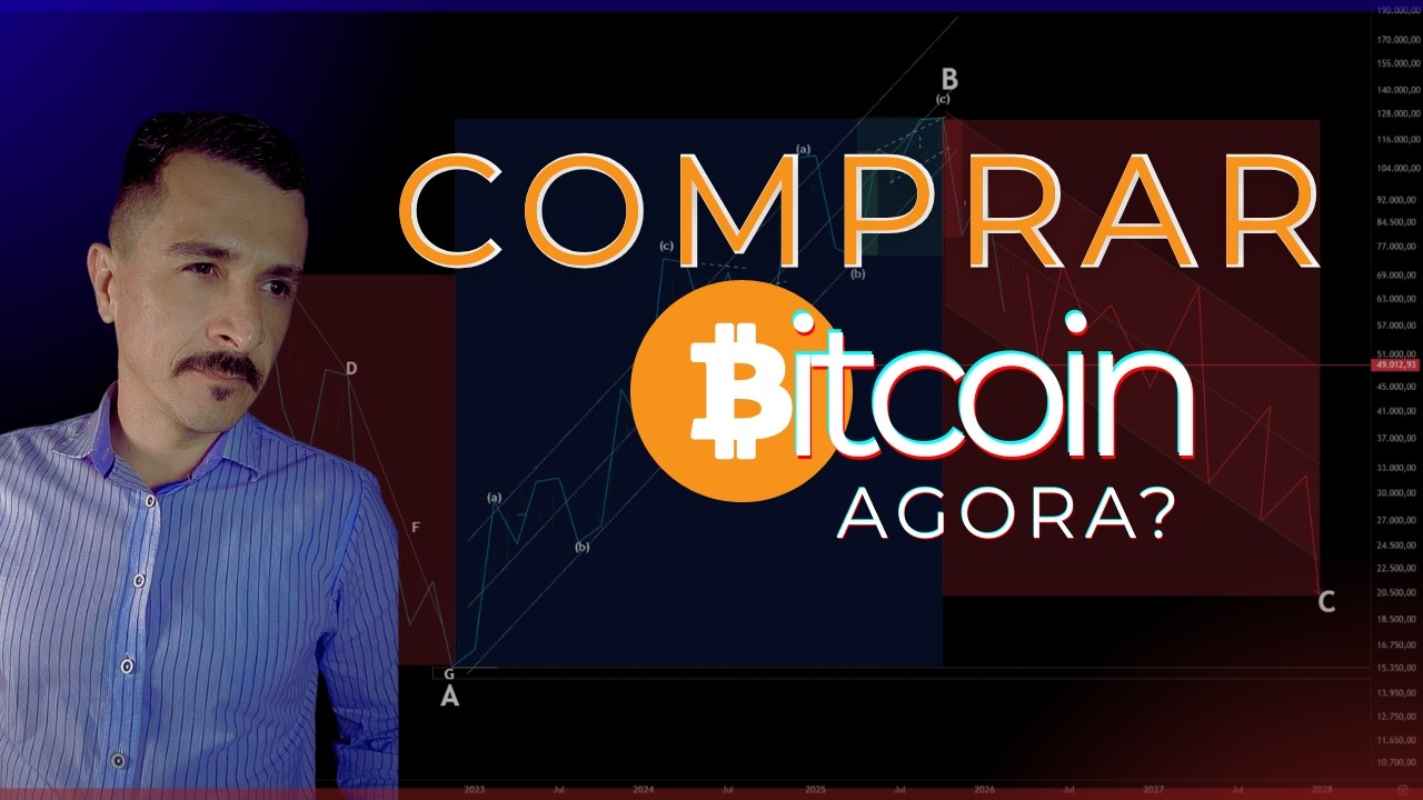 Comprar Bitcoin Agora &eacute; um Erro? (An&aacute;lise do Mercado em 2026)