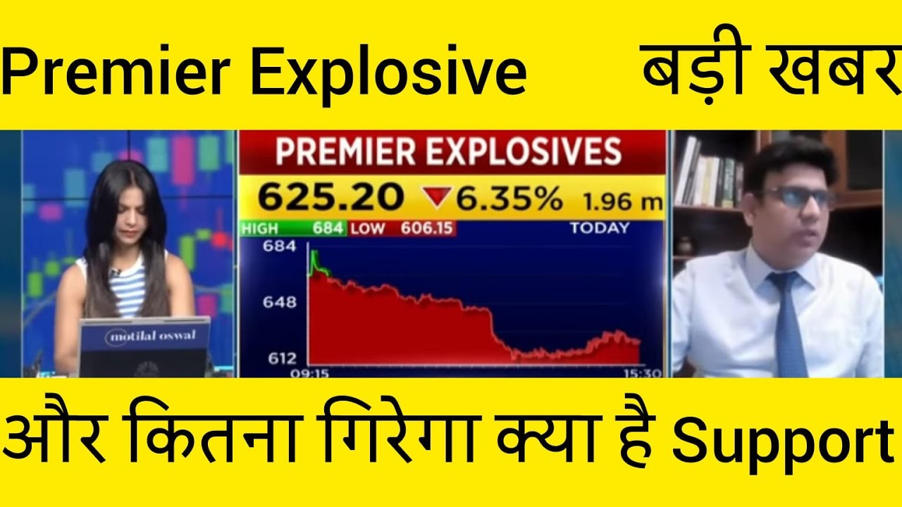 Premier Explosives Share Analysis | Defence & Space Sector Stock | Explosives Manufacturer  💣🚀