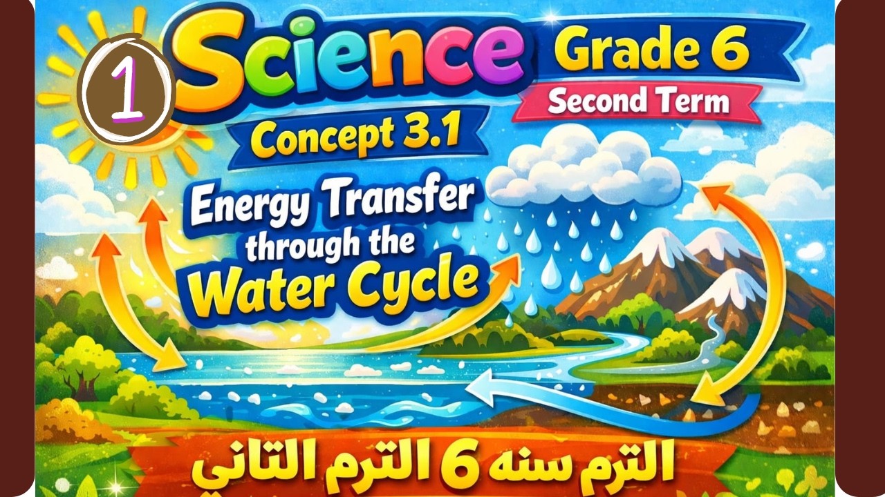 Grade 6 Concept 3.1 Energy transfer water cycle  lesson 1 شرح  الدرس الاول ساينس سنه سته تيرم تاني