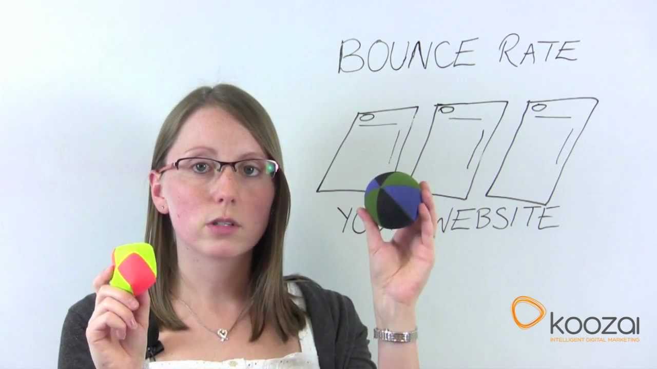 What is Bounce Rate? (Analytics Guide)