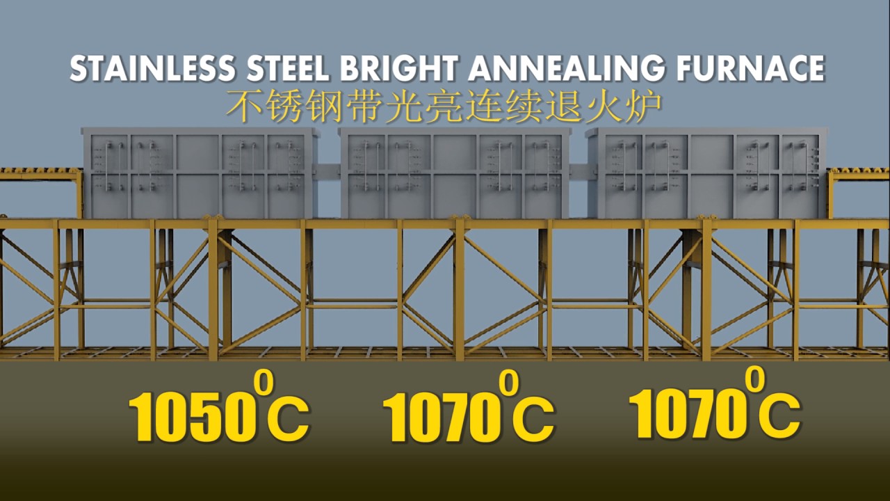 Guangdong Zhongxin Stainless Steel Bright Annealing Funace