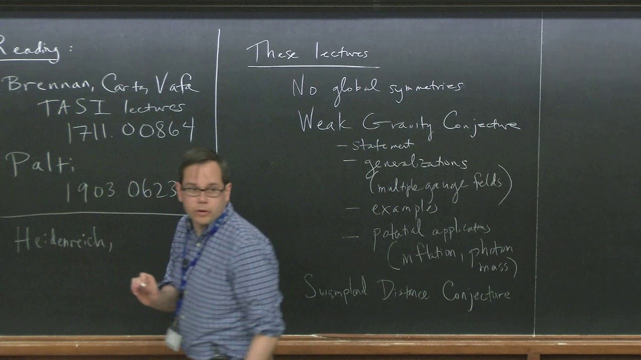 Weak Gravity Conjecture - Lecture 1