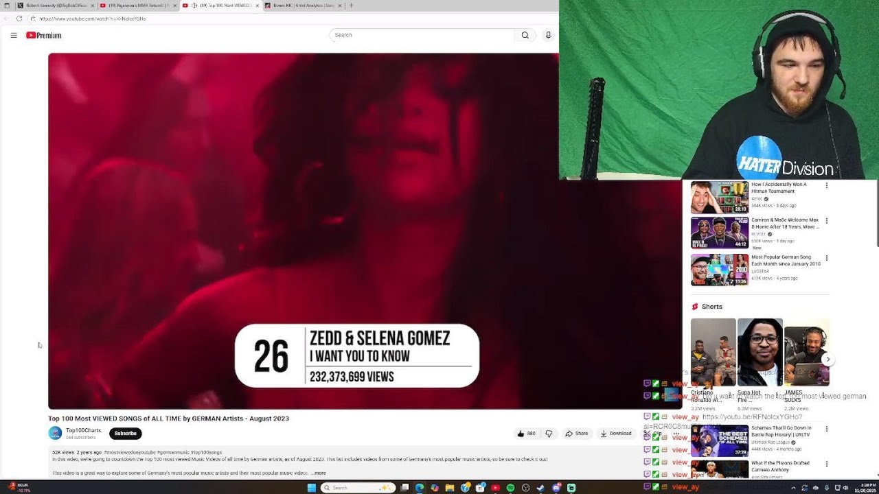 Reacting To Top 100 German Artists Most Viewed Songs All Time!