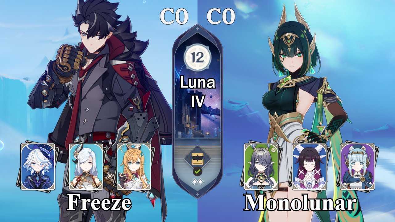 C0 Wriothesley Freeze & C0 Nefer Monolunar | Spiral Abyss 6.3 Luna IV