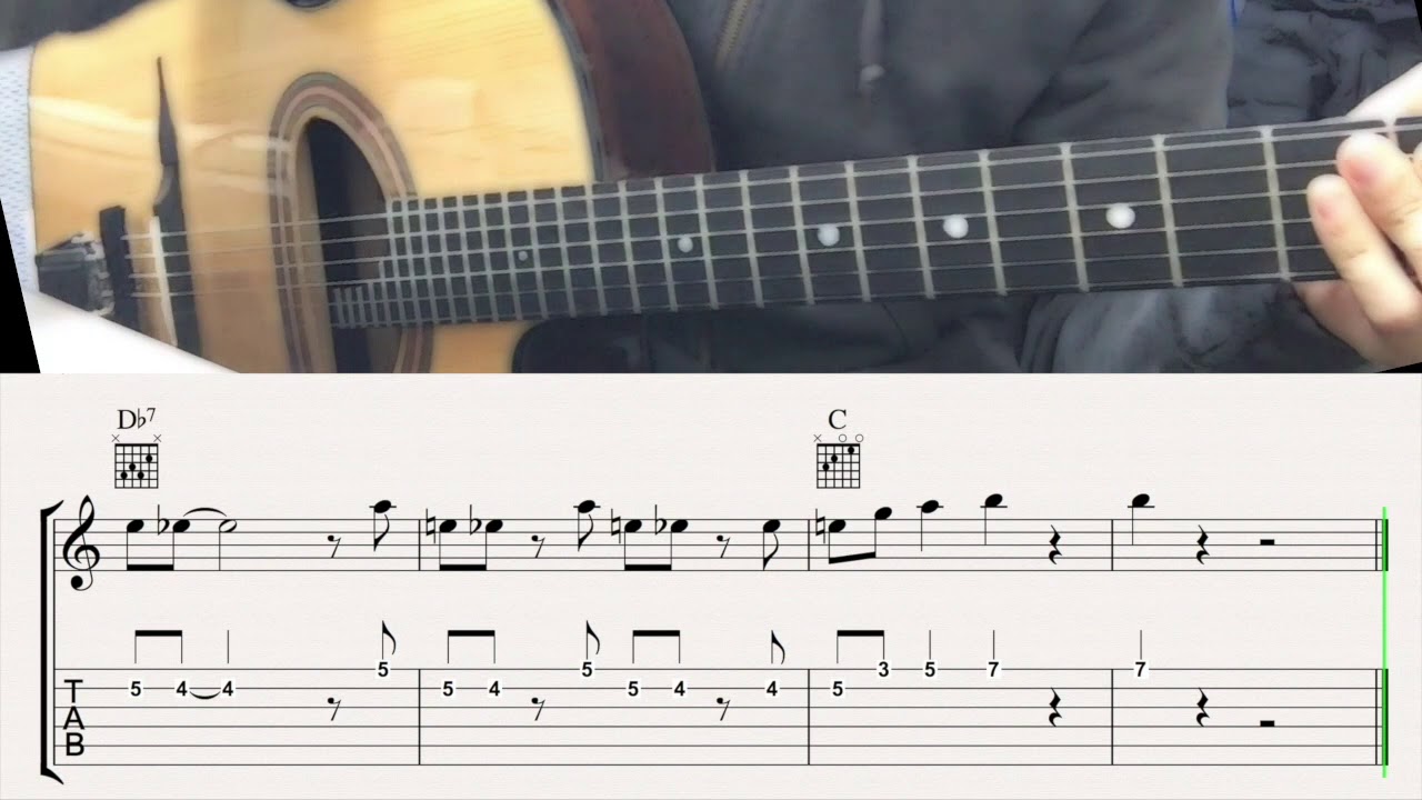 Diminishing Theme - Django Reinhardt | Gypsy Jazz Free Tabs