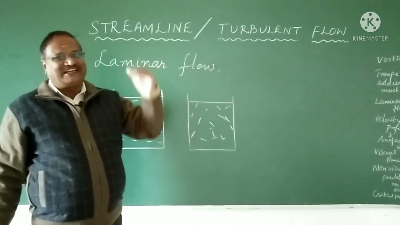 Streamline and Turbulent Flow