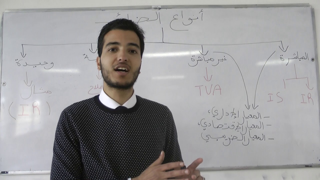 القانون الجبائي :انواع الضرائب | EP 6