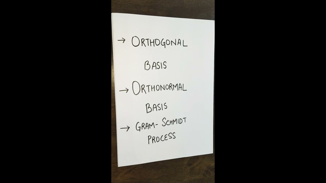 Orthogonal set, Orthonormal set, gram Schmidt process