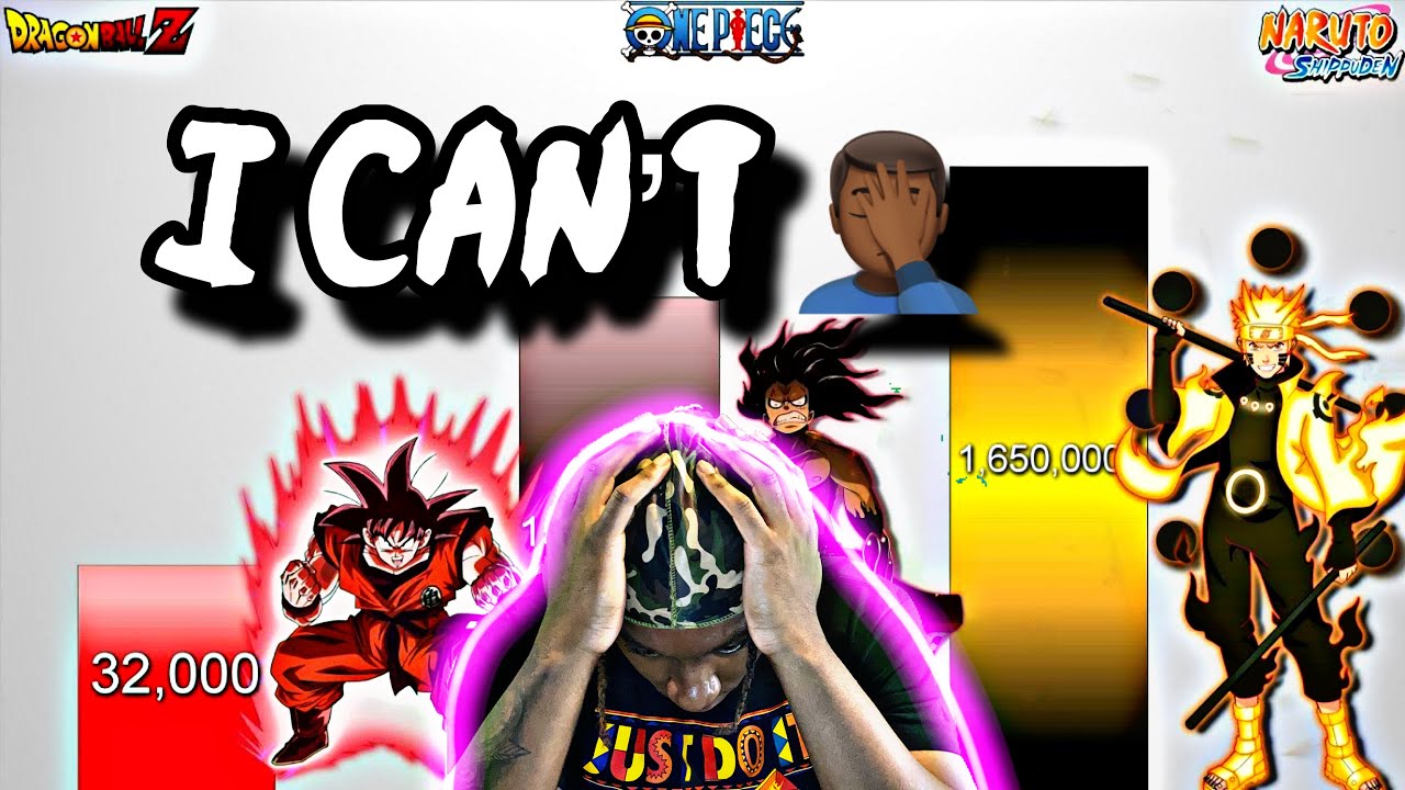 GAWK PLUS ULTRA  TSU REACTS TO TOXIC POWER LEVELS GOKU VS NARUTO VS LUFFY