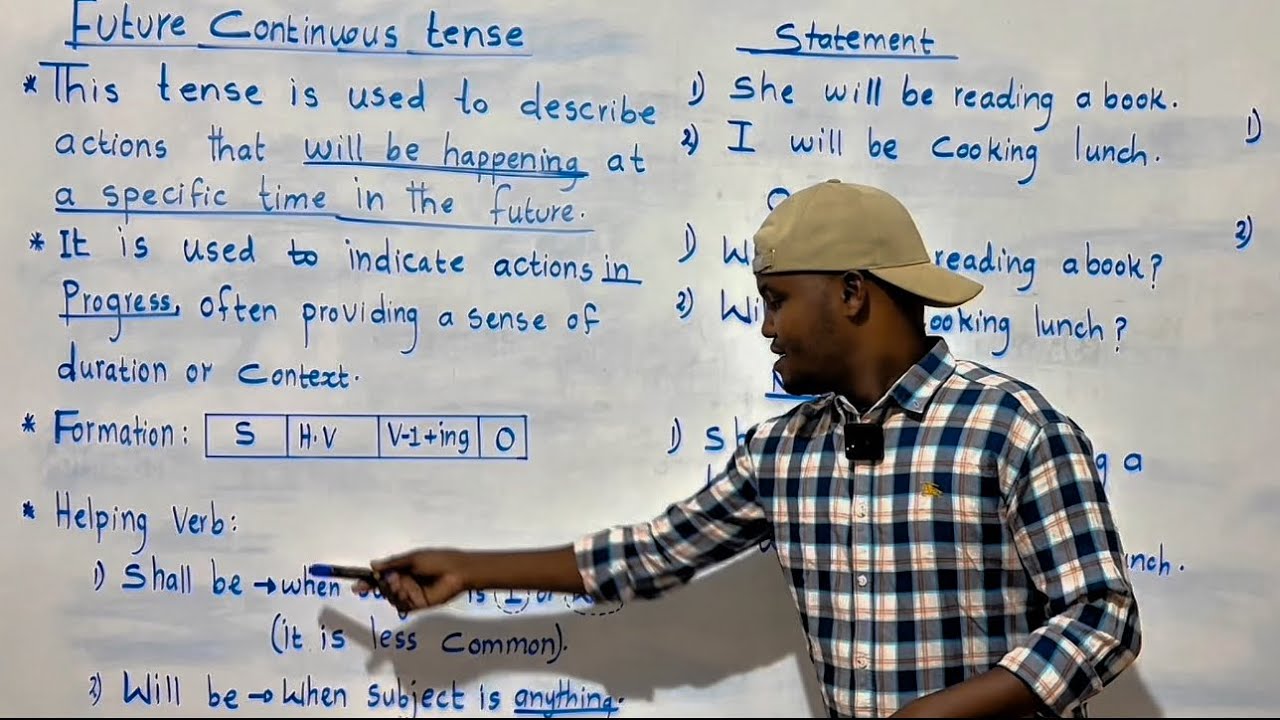 Future continuous tense: (Barashada English ka) CASHARKA 6aad.(+252612408031)