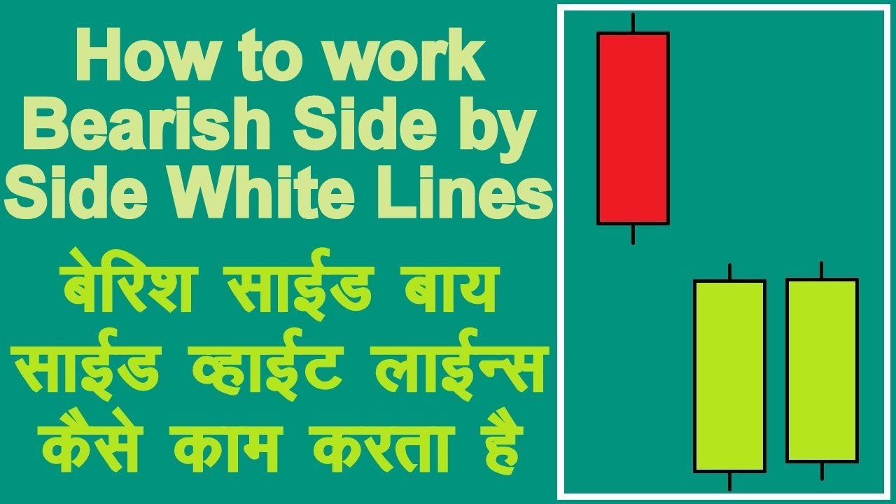 How to use Side by Side White Lines Bearish Continuation Candlestick Pattern in Hindi.