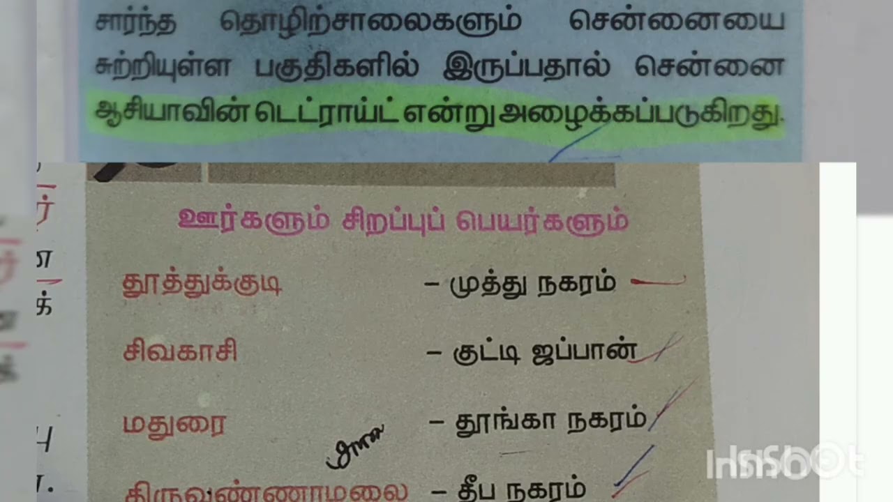 TNUSRB SI 2025 book proof ,