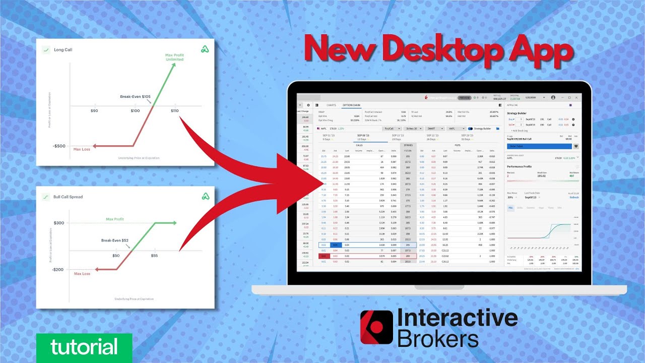 Buy Call & Bull Call Spread Options on Interactive Brokers Desktop App