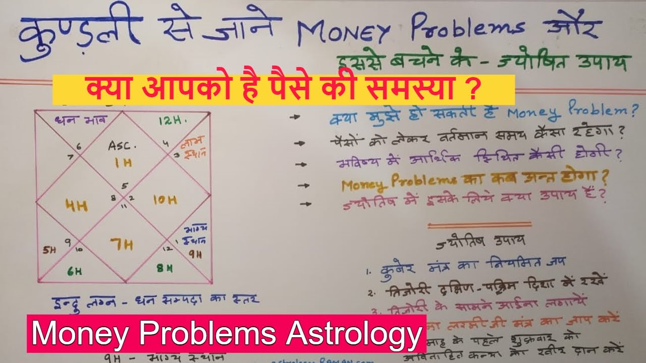 money problems astrology