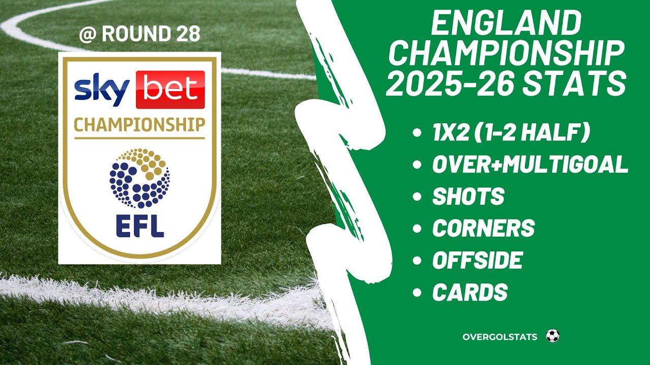 England Championship 2025-26 Stats @ Round 28 | OverGolStats
