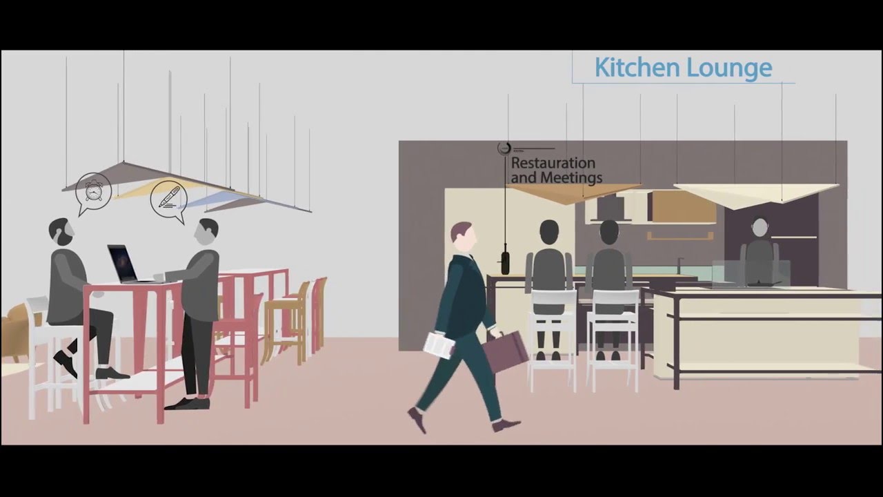 Walking through a SMART OFFICE Concept