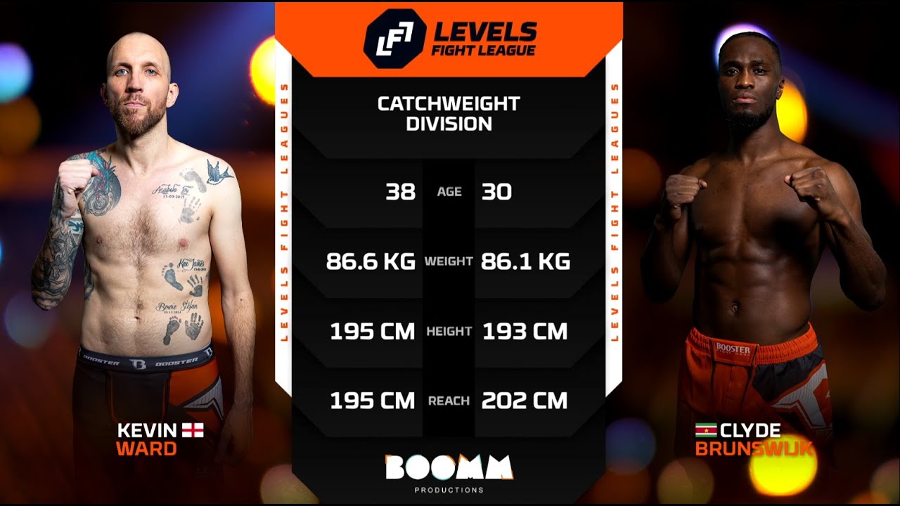 LFL 10 Full Fight: Clyde Brunswijk VS Kevin Ward