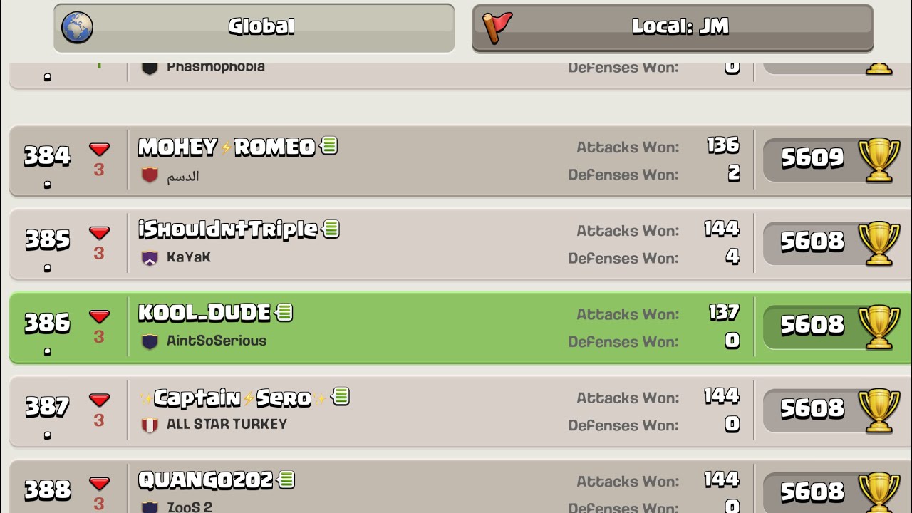 Zap Throwers Attack Strategy Th18 - Live Legend League Attacks 