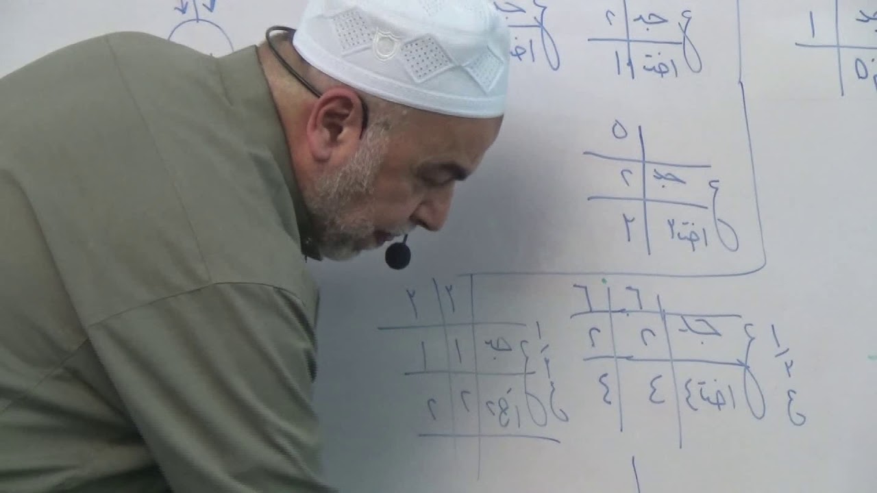 7- الجد والأخوة _ بداية بحث المناسخة  | دورة المواريث | الشيخ رشدي القلم.