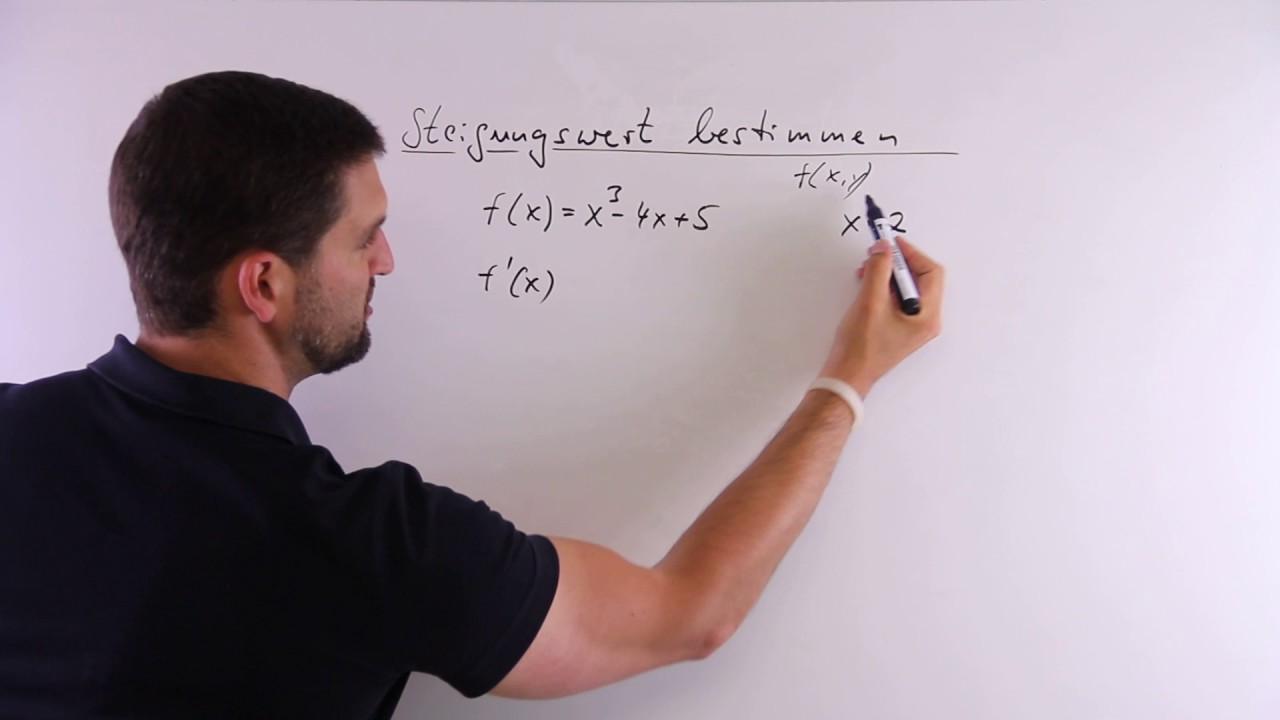 Steigungswert bestimmen mit 1.Ableitung | Mathe by Daniel Jung