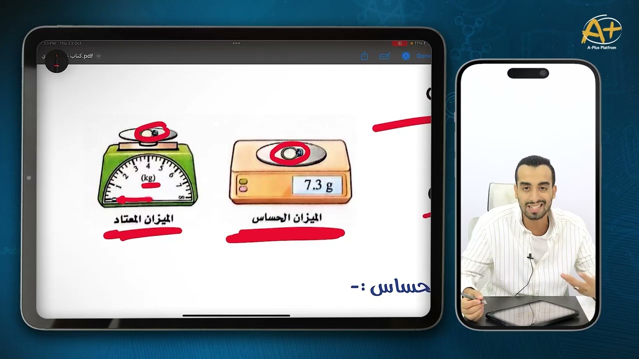 شرح القياس المباشر والغير مباشر و قانون نيوتن الأول