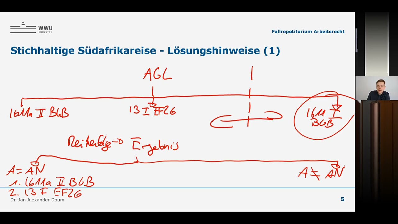 Klausurenkurs Arbeitsrecht: Einheit 01 (Arbeitnehmerbegriff)