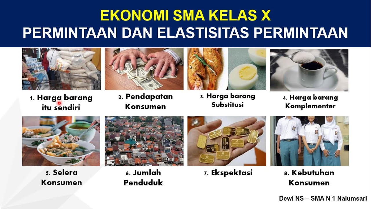 PERMINTAAN DAN ELASTISITAS PERMINTAAN