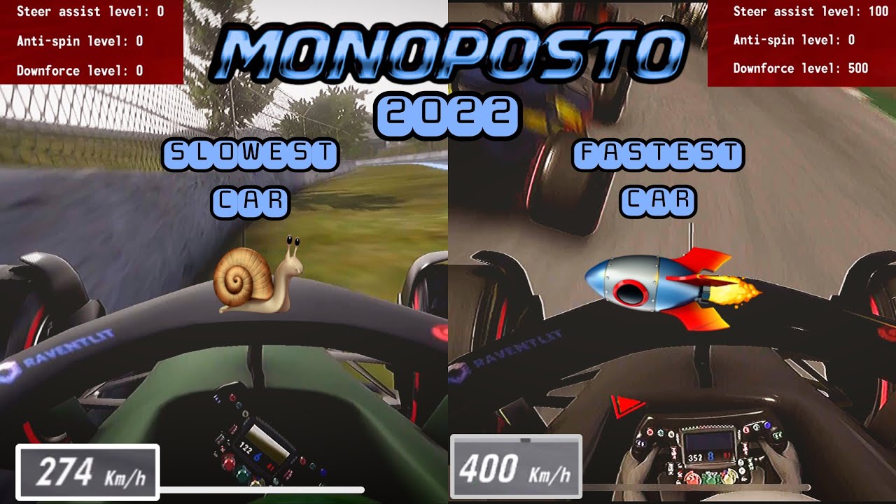 Monoposto 2022 THE FASTEST POSSIBLE CAR VS THE SLOWEST POSSIBLE CAR!
