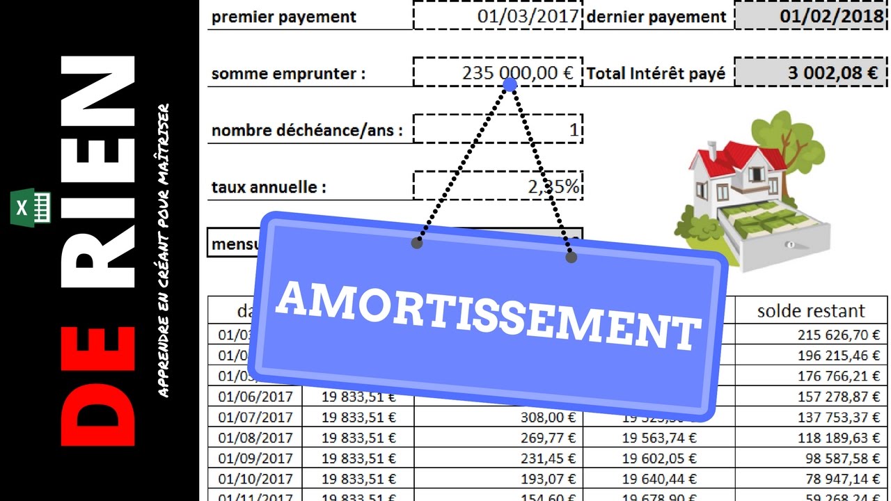 Faire un Tableau d'amortissement | Tutoriel Excel - DE RIEN