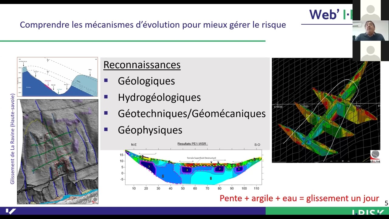 Web'I-RISK - Glissements de terrain : Surveillance, diagnostic et prédiction