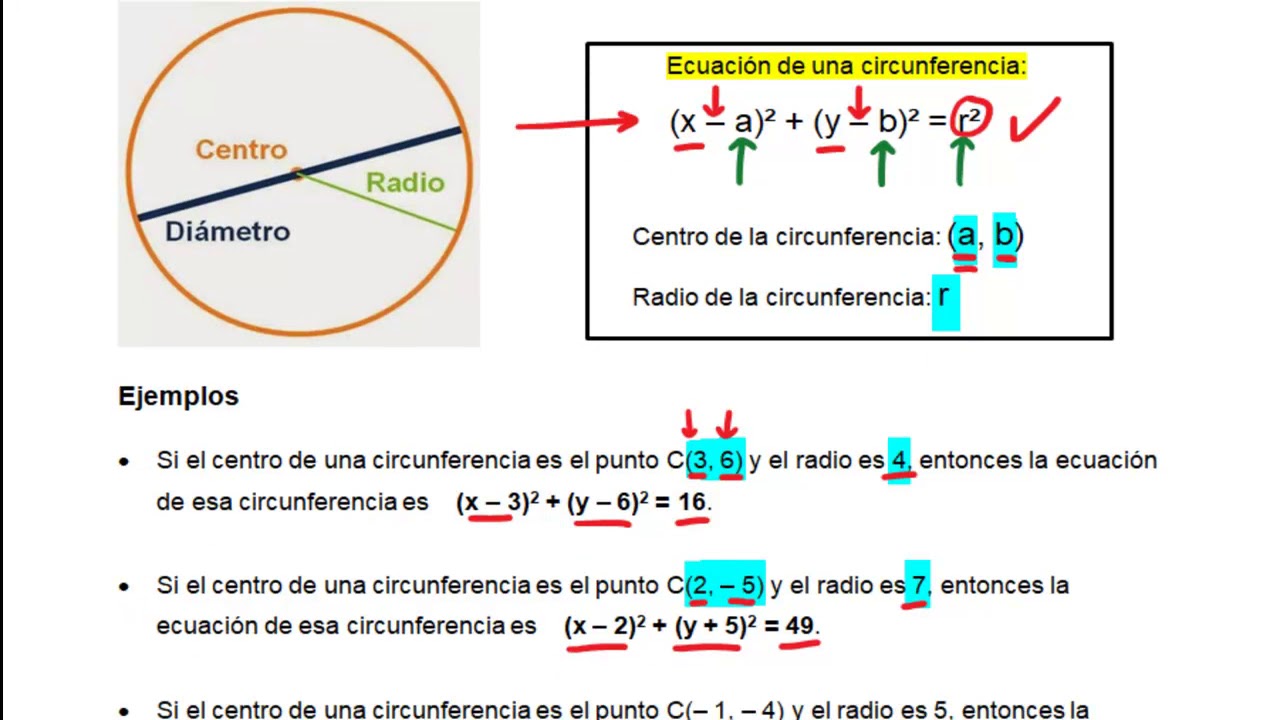 Clase de Geometría para Bachillerato por Madurez
