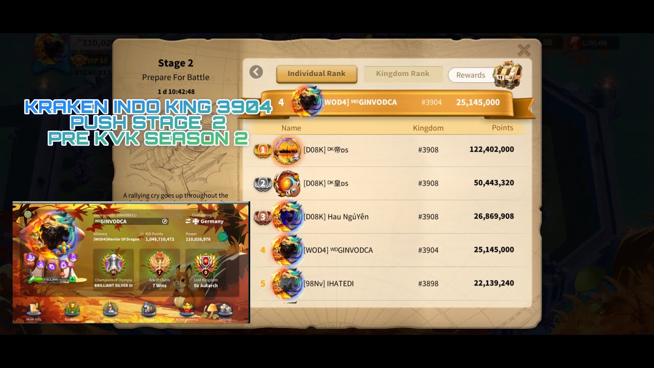 PRE KVK STAGE 2 SEASON 2 KINGDOM 3904! BANYAK KRAKEN INDO! 3VS5 IS REAL - RISE OF KINGDOMS #2