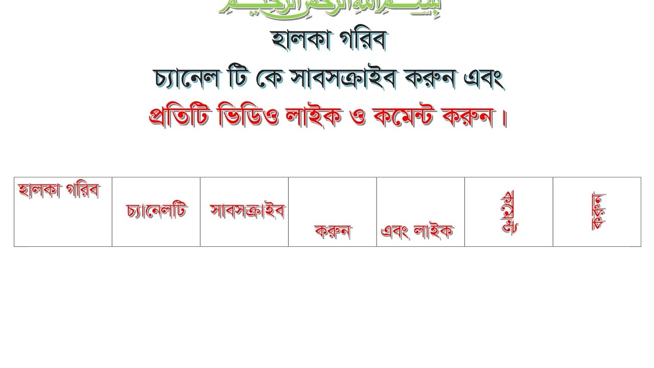 MS Word 2019 Table Text Rotate | One Click Horizontal & Vertical Text Trick in Word Bangla Tutorial