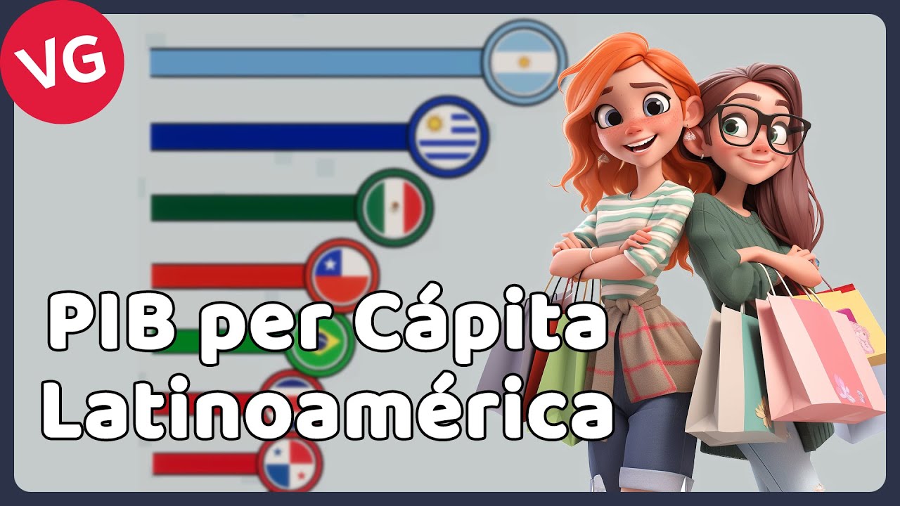 Los Países Más Ricos de Latinoamérica