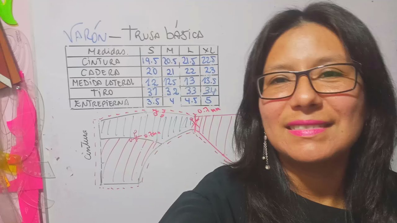 Trusa básica para varón