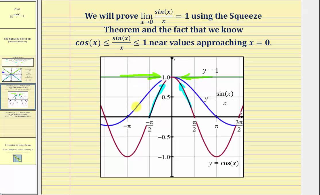 Prove the Limit as x Approaches 0 of sin(x)/x