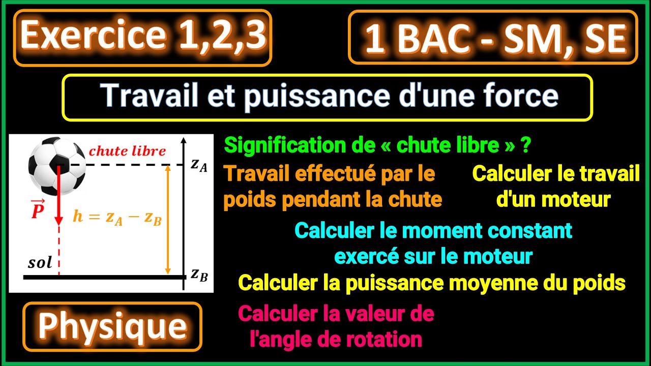Exercices 1, 2 et 3: Travail et puissance d'une force || 1 BAC