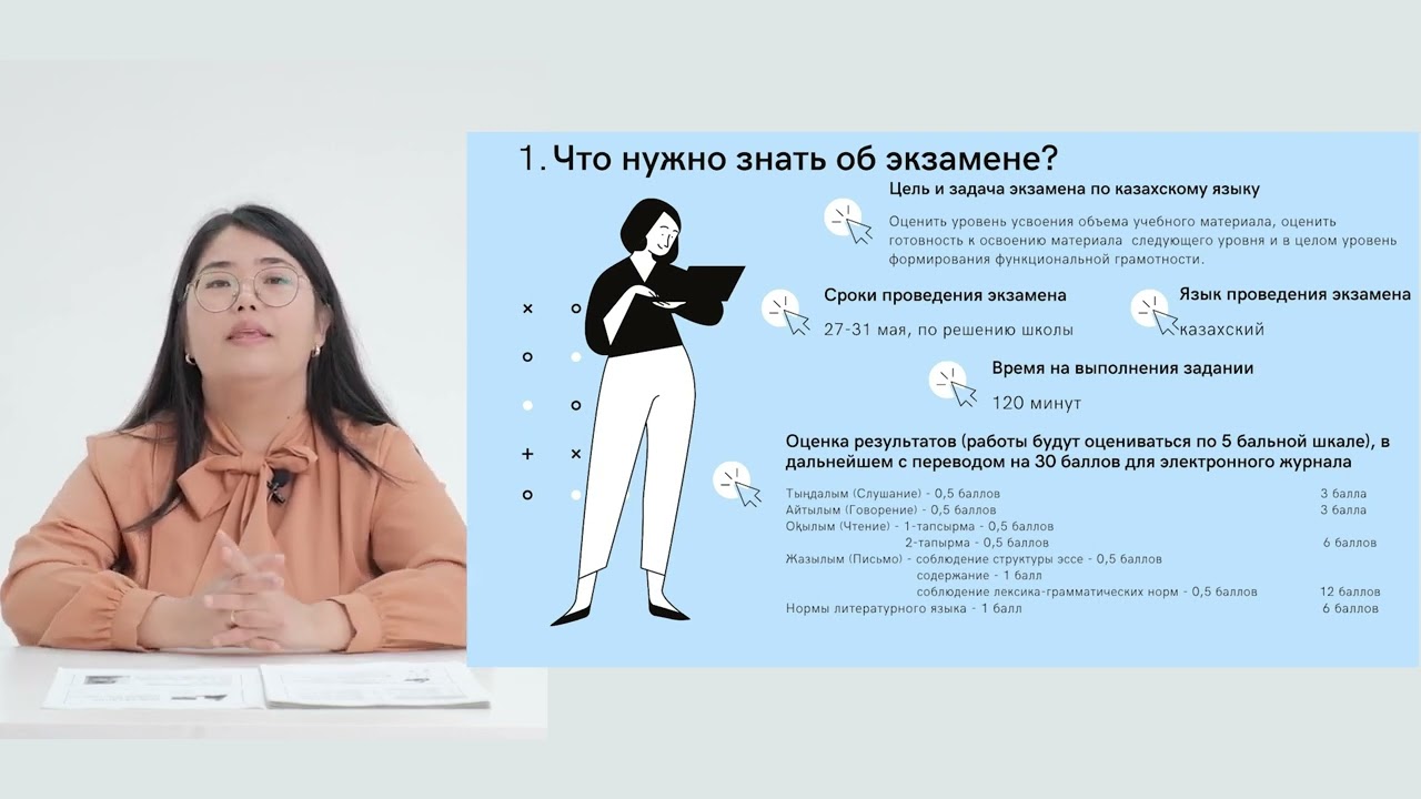 Урок 1. Что нужно знать об экзамене по казахскому языку?