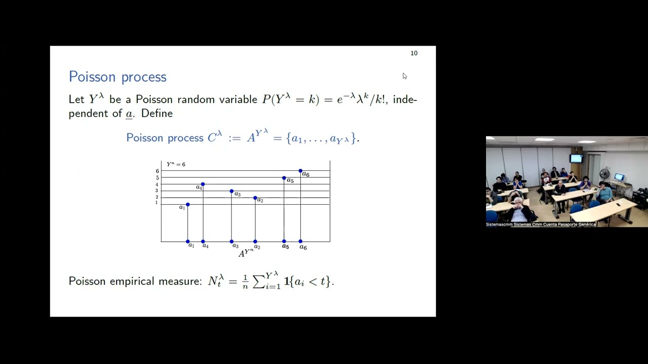 Poisson representation of Brownian bridge - Pablo Ferrari
