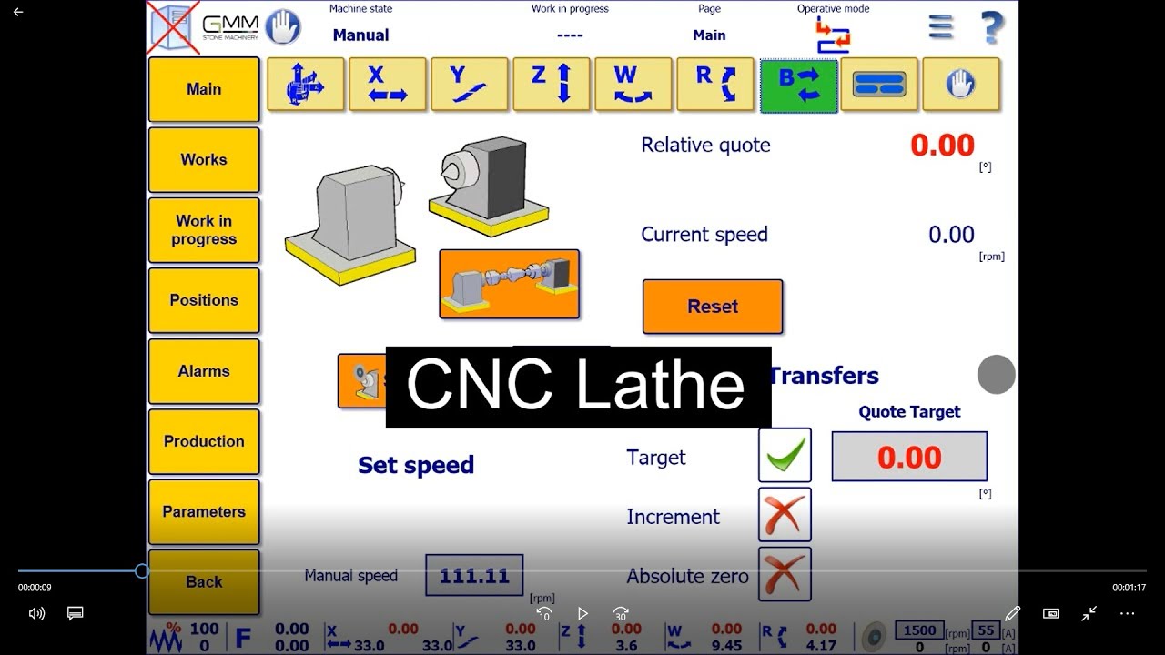 Discover the inside - CNC Lathe