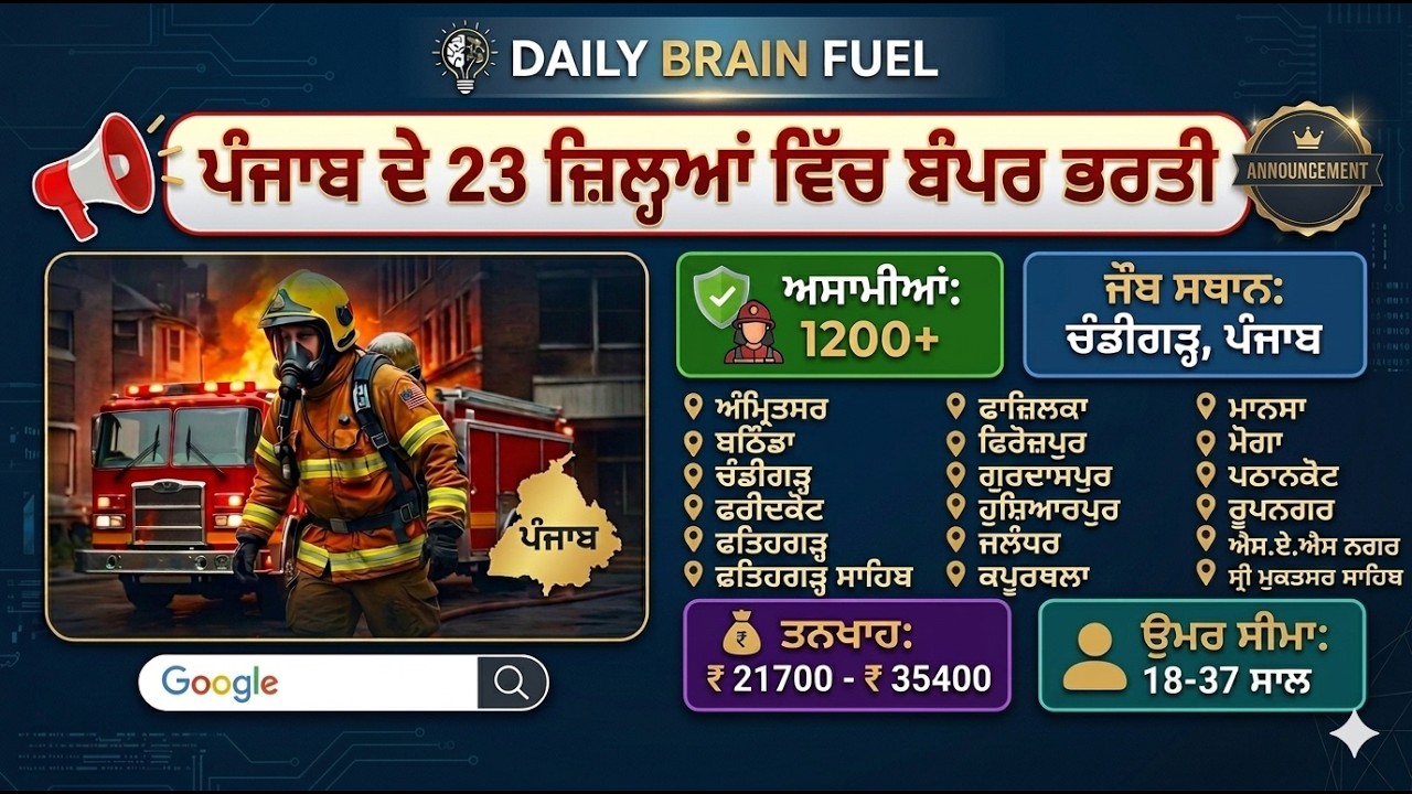 Punjab Fireman Recruitment 2026 🚒 | 1200+ Vacancies | Punjab Govt Jobs 2026