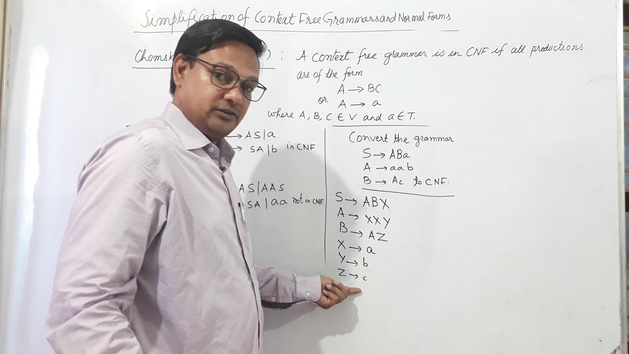 Chomsky Normal Form (CNF)