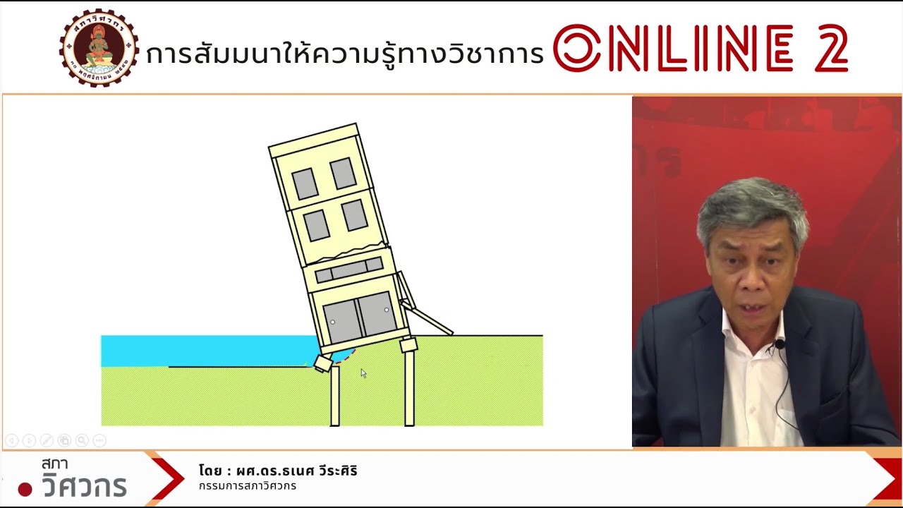 การแก้ไขอาคารทรุดตัว