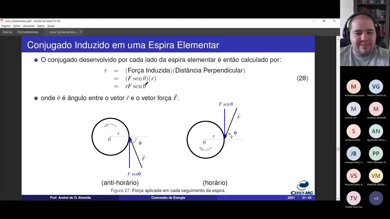 Conversão de Energia | Aula 3 - Torque Induzido e Campo Girante